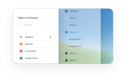 Table of contents with completed readings